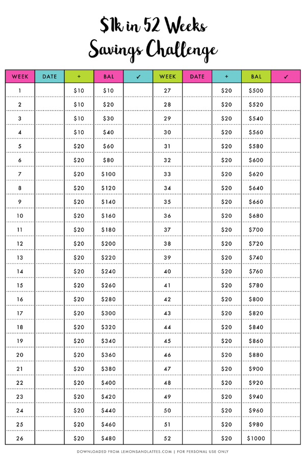 52 week money challenge chart 2022