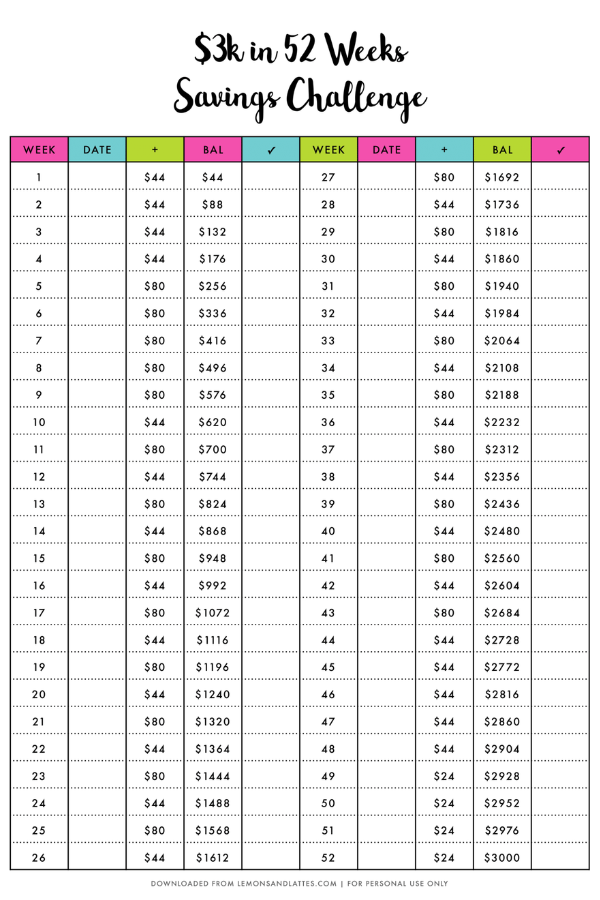 52 week money challenge with dates 2022