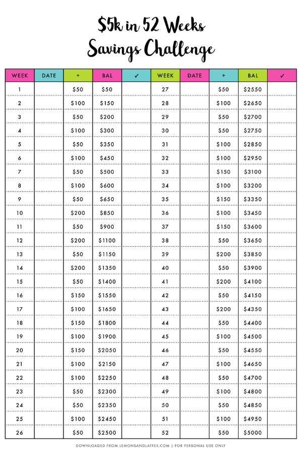 2500 30 DAY CHALLENGE Printable, 2500 Savings Challenge, Savings