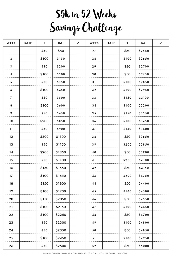 52Week Money Challenge Printables to Save More in 2024