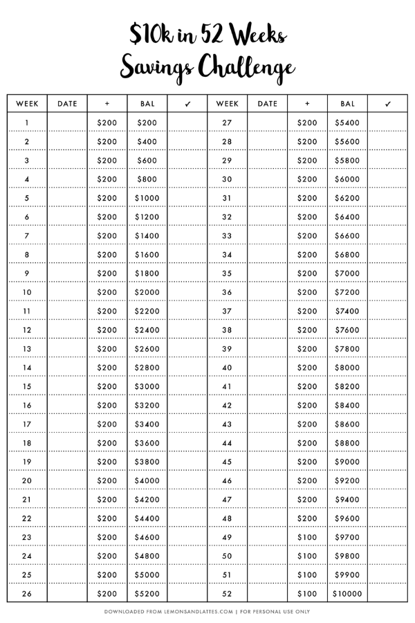 10000 savings challenge