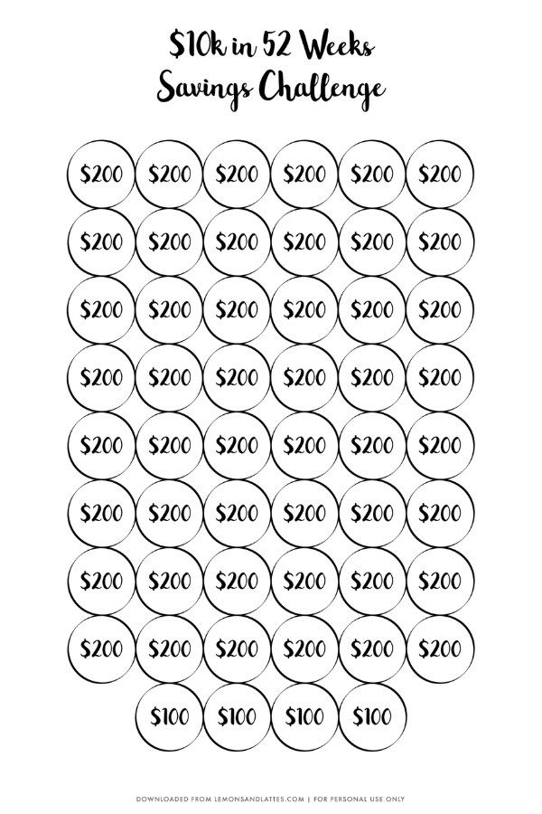 52-Week Money Challenge Printables to Save More in 2025