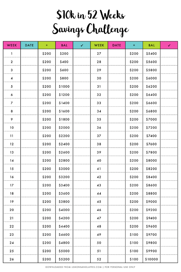 $10k savings challenge