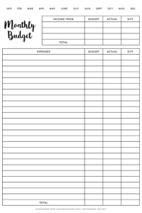 Monthly Budget Planner Printables to Help You Stay on Track