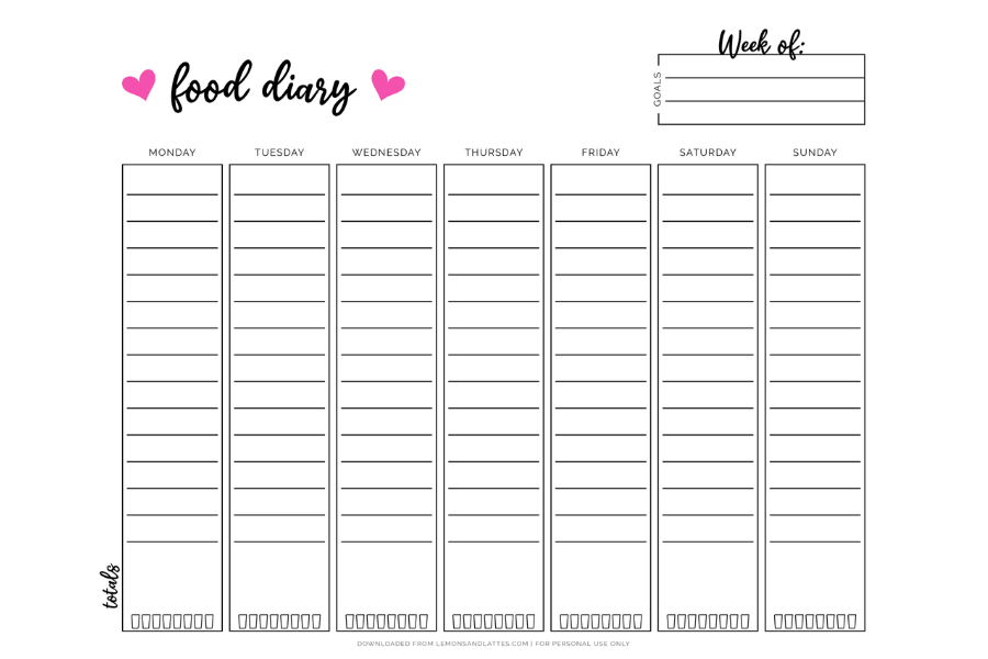 weekly food diary template
