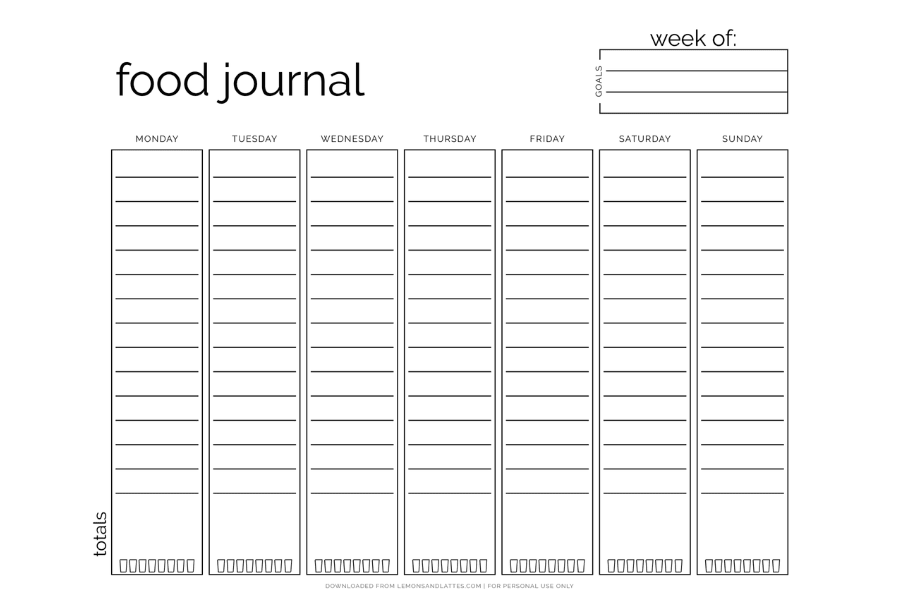 weekly food journal printable