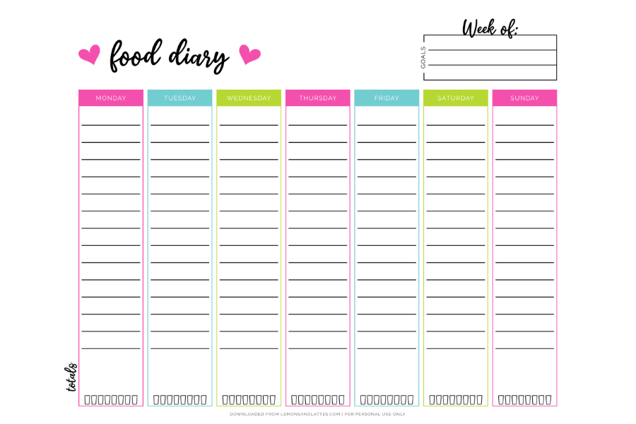 weekly food journal template