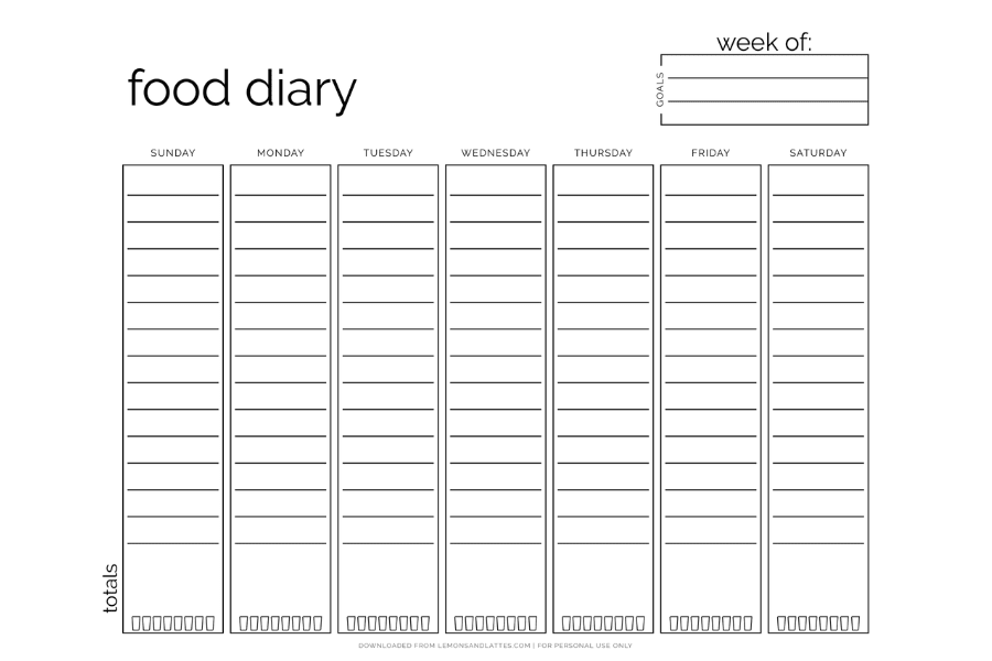 weekly food journal template