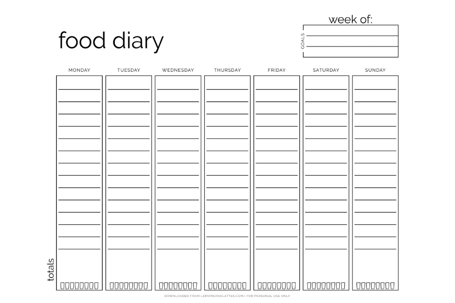 20 Free Printable Food Diary Templates