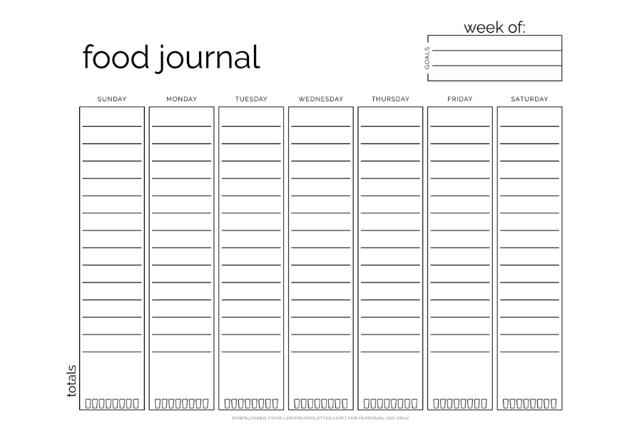 Cute Printable Food Diary Templates