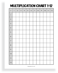 Multiplication Chart Printables