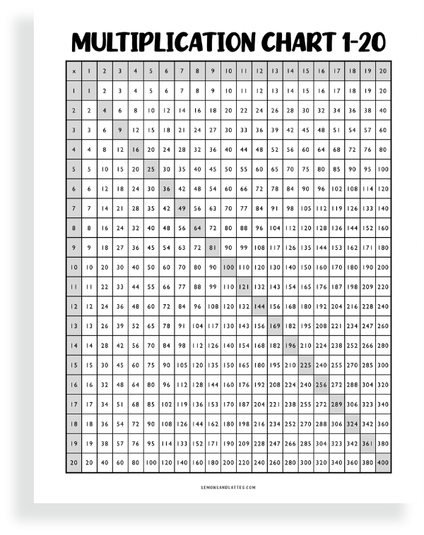 multiplication chart printable 1-20