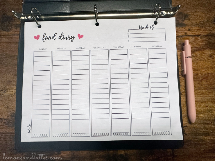 food diary printable