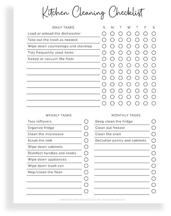 kitchen cleaning checklist