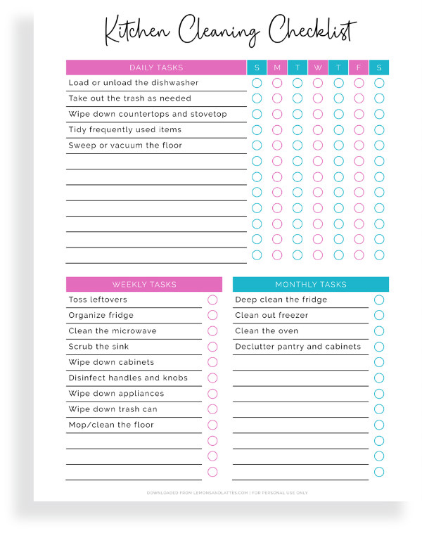 kitchen cleaning checklist
